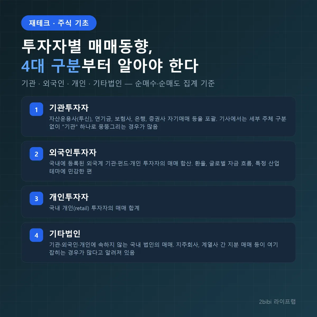 투자자별 매매동향 읽는 법, 기관·외국인·개인 순매수란