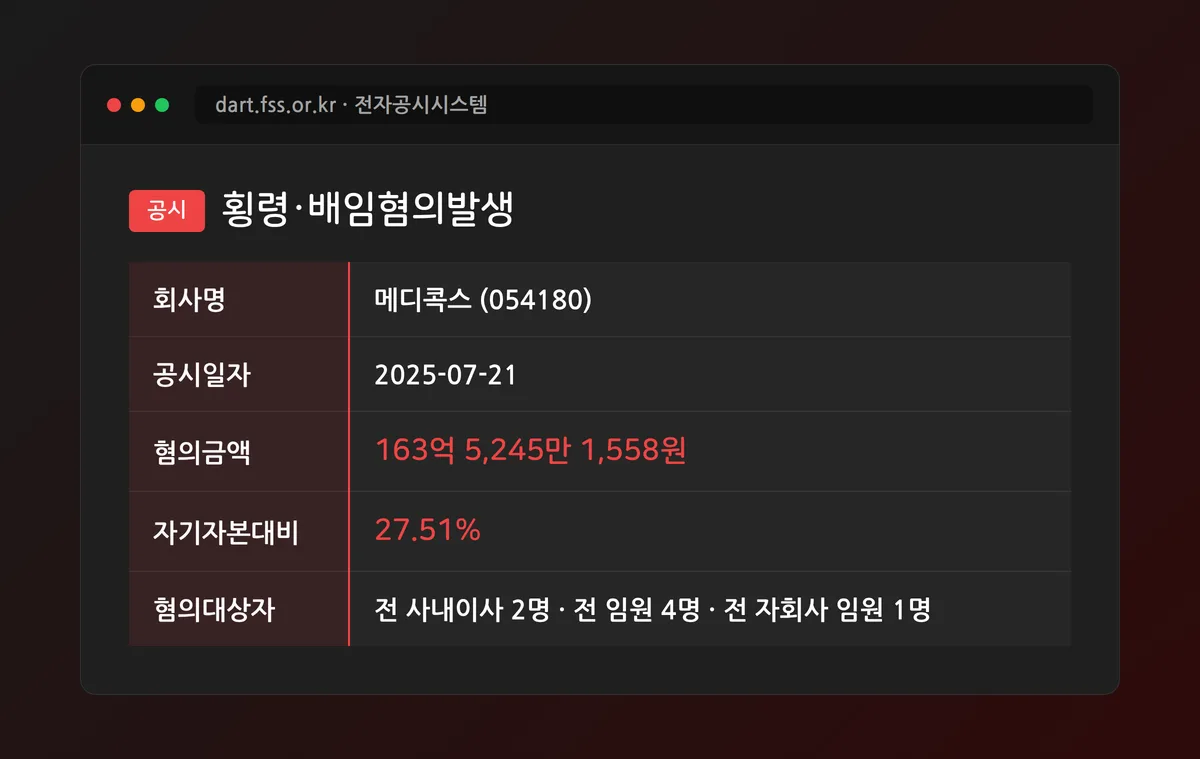 금융감독원 전자공시시스템에 올라온 횡령·배임혐의발생 공시 화면 예시