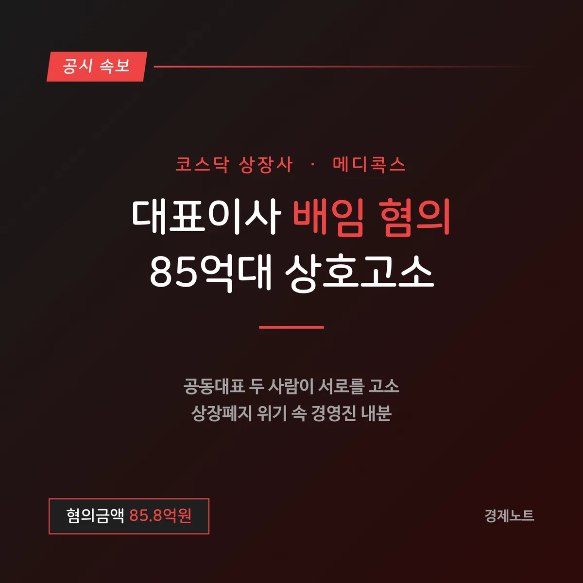메디콕스 대표이사 배임 혐의 공시, 85억대 상호고소 정리
